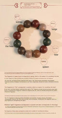 Five Elements Incense Bead Bracelet – Fragrances and Wellness